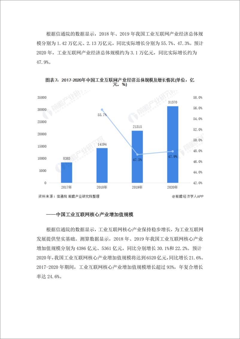 预见2021：《2021年工业互联网行业产业链全景图》 - 第8页预览图