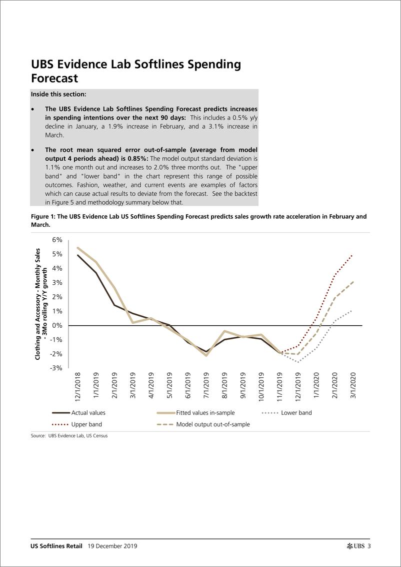 《瑞银-美股-零售行业-美国软线零售业行业展望：令人惊讶的圣诞节后加速-2019.12.19-23页》 - 第4页预览图