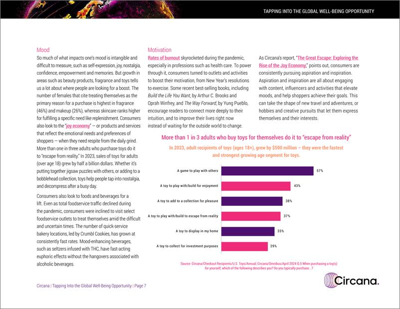 《Circana_2024年Circana全球福祉报告_英文版_》 - 第7页预览图