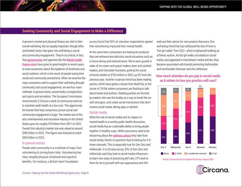 《Circana_2024年Circana全球福祉报告_英文版_》 - 第8页预览图