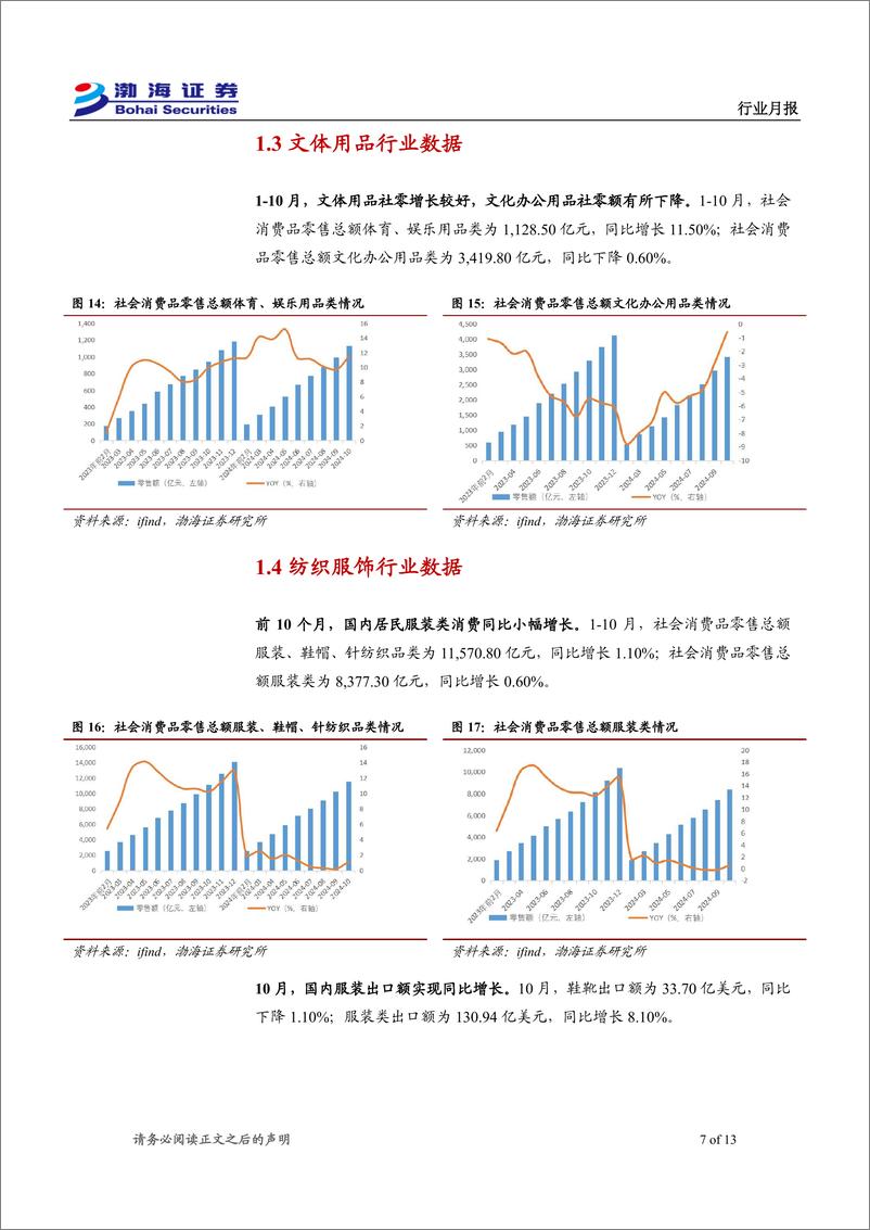 《轻工制造%26纺织服饰行业12月月报：以旧换新政策显效，头部纸企部分产能停产-241125-渤海证券-13页》 - 第7页预览图