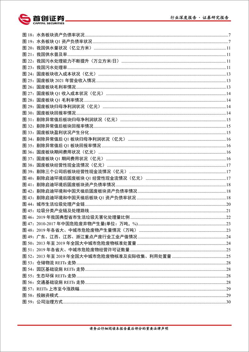 《环保行业深度报告：高效运营，行稳致远-20220630-首创证券-39页》 - 第4页预览图