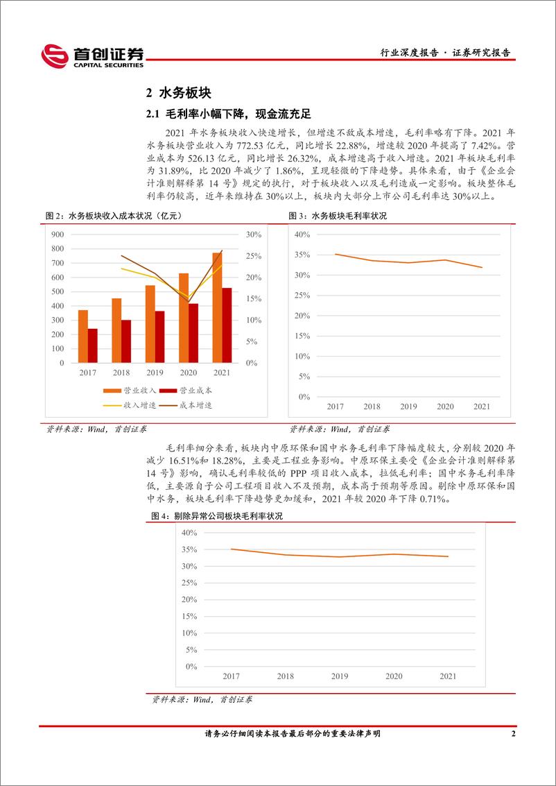 《环保行业深度报告：高效运营，行稳致远-20220630-首创证券-39页》 - 第7页预览图