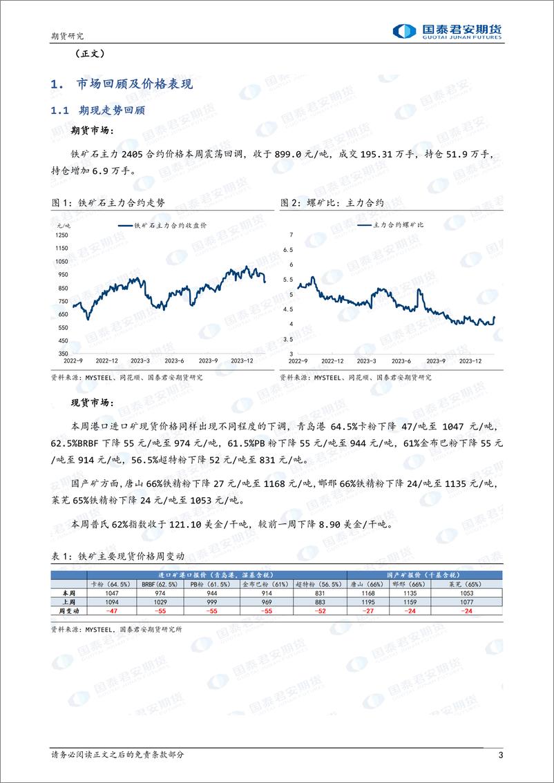 《铁矿石：预期反复，震荡回调-20240225-国泰期货-11页》 - 第3页预览图