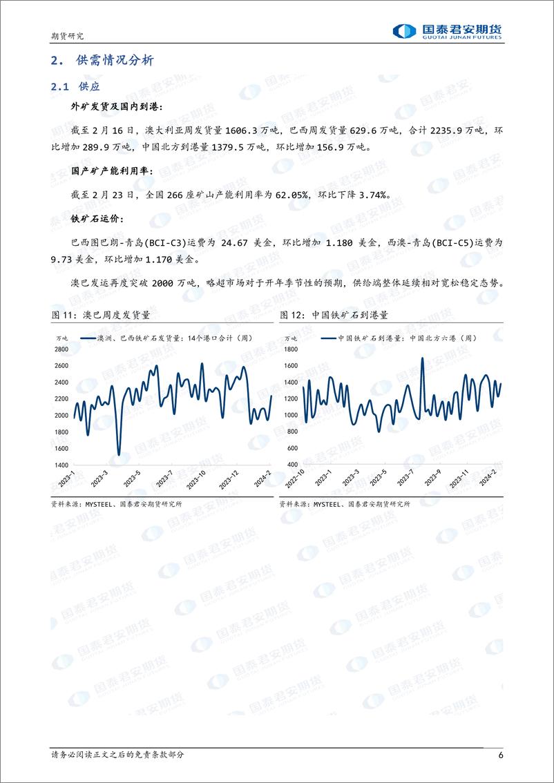 《铁矿石：预期反复，震荡回调-20240225-国泰期货-11页》 - 第6页预览图