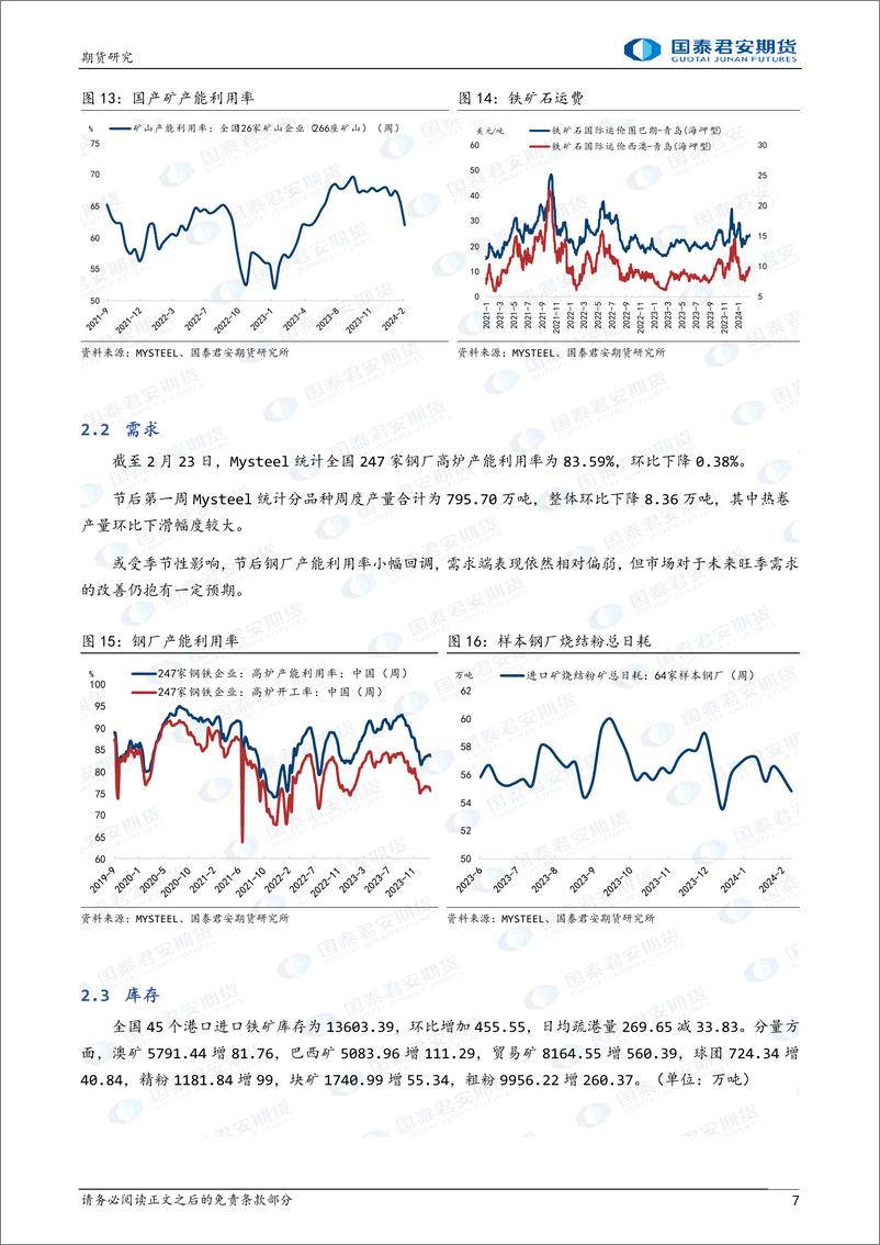 《铁矿石：预期反复，震荡回调-20240225-国泰期货-11页》 - 第7页预览图