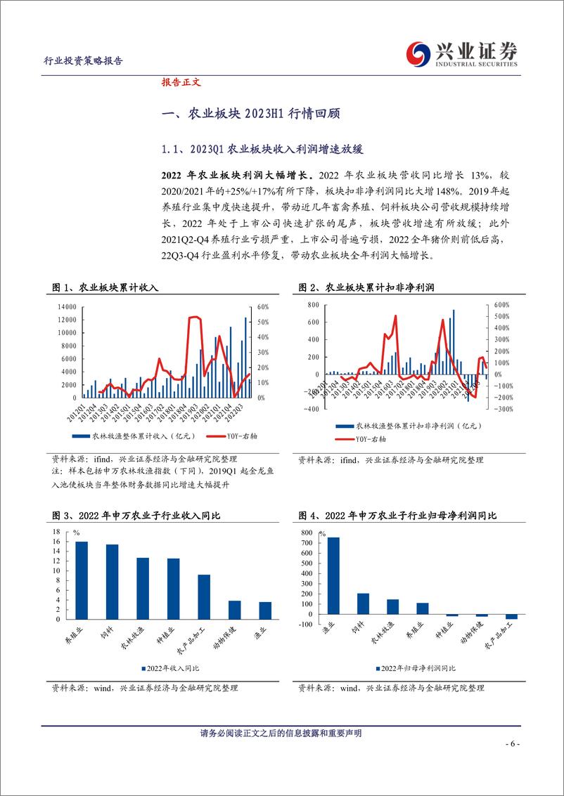 《农业2023年中期策略：把握养殖低估值布局机会，关注动保扩容机遇-20230628-兴业证券-51页》 - 第7页预览图