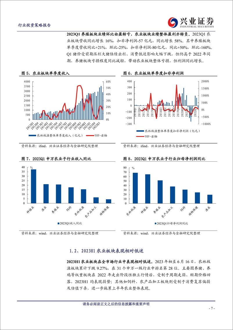 《农业2023年中期策略：把握养殖低估值布局机会，关注动保扩容机遇-20230628-兴业证券-51页》 - 第8页预览图