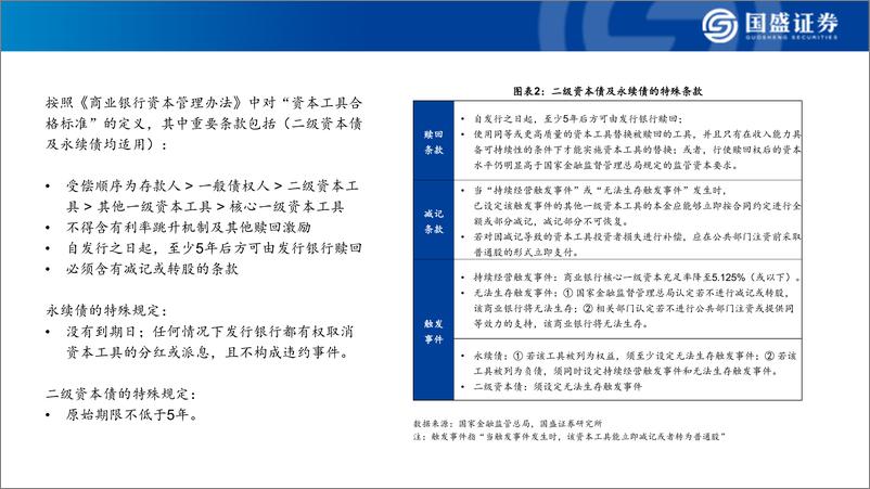 《银行：发行二永债的银行，有哪些基本面特征-240312-国盛证券-41页》 - 第5页预览图