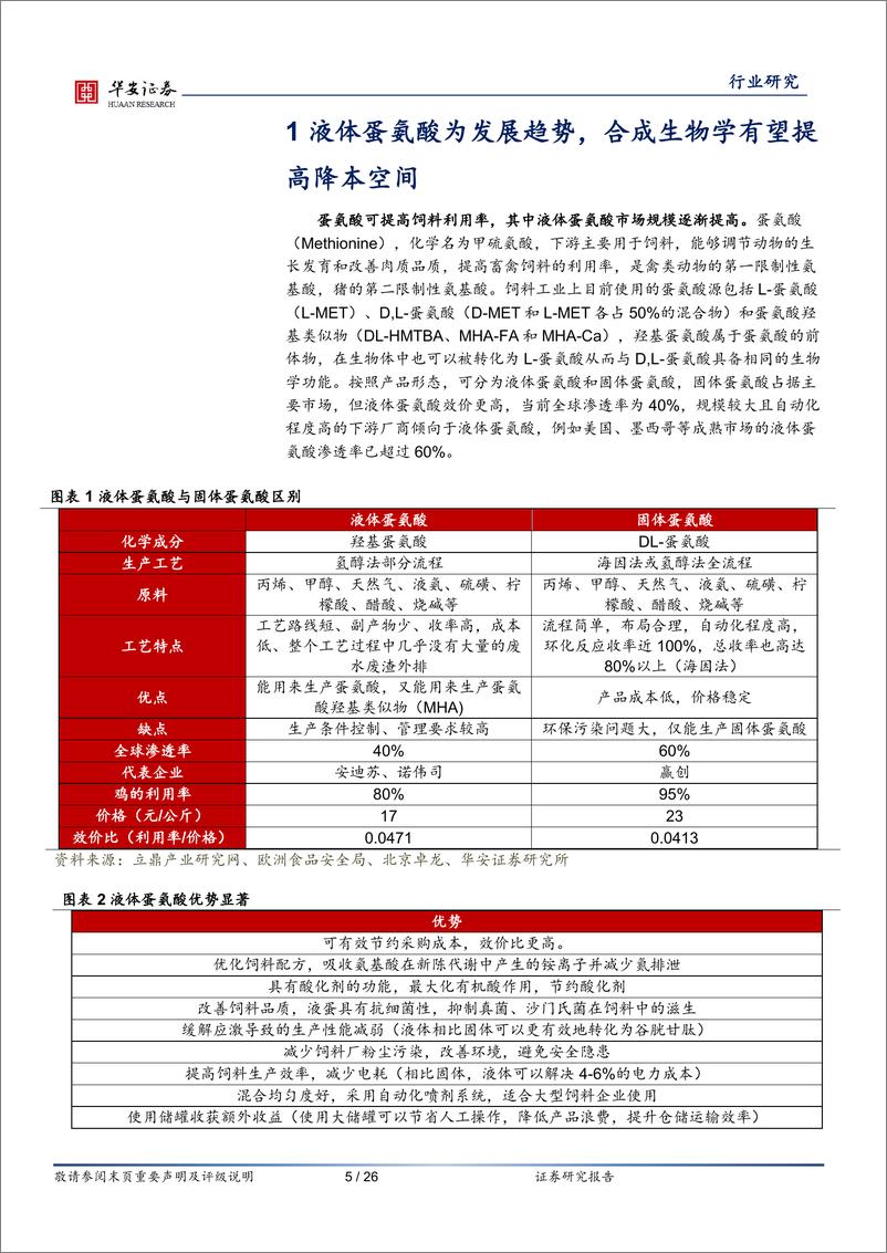 《基础化工行业蛋氨酸系列报告之一：供给改善叠加补库周期，蛋氨酸价格中枢有望上移-240313-华安证券-26页》 - 第5页预览图