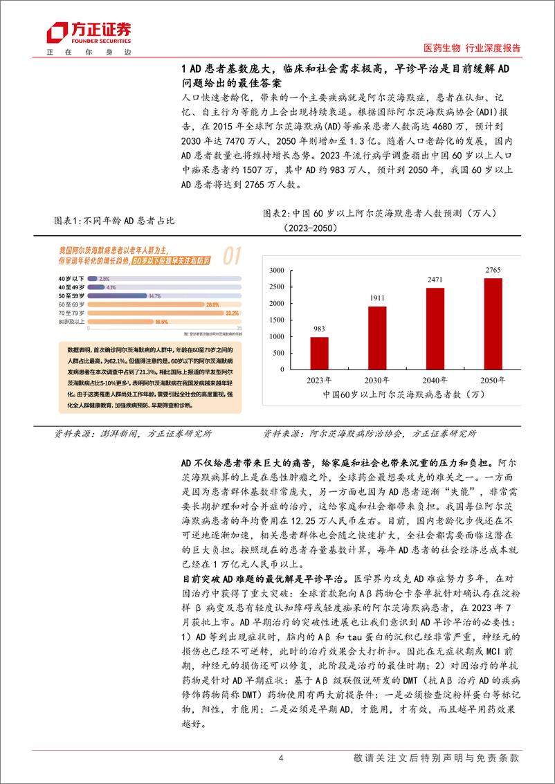 《医药生物行业深度报告：阿尔茨海默血液检测进入集中突破期，国内市场规模有望达百亿级别-240512-方正证券-13页》 - 第4页预览图