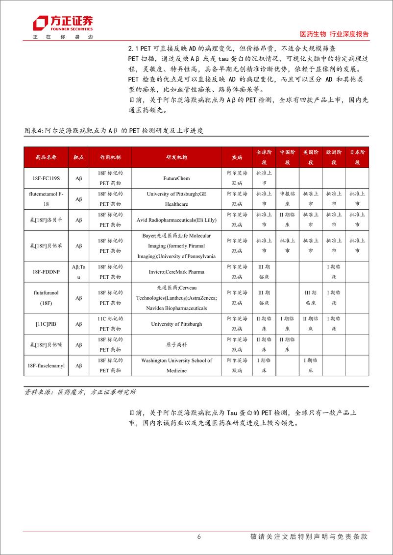 《医药生物行业深度报告：阿尔茨海默血液检测进入集中突破期，国内市场规模有望达百亿级别-240512-方正证券-13页》 - 第6页预览图