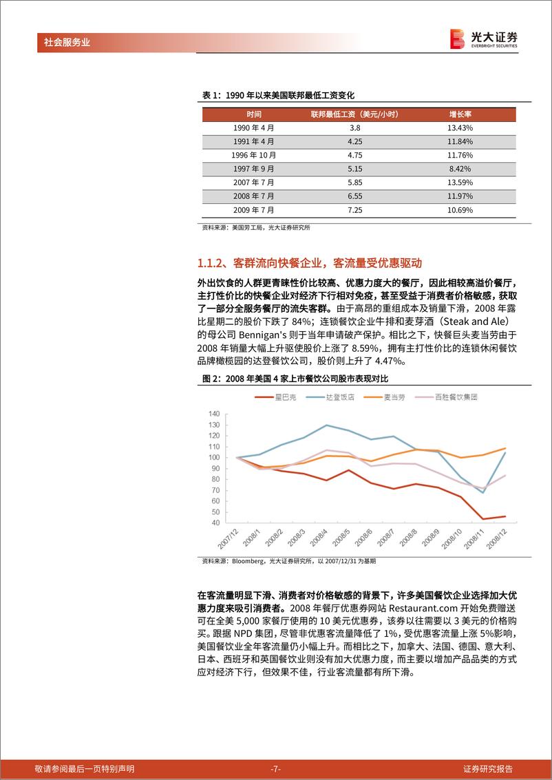 《2022复盘星巴克07、08年经营危机始末，回归品牌核心价值，咖啡龙头逆境重生》 - 第7页预览图