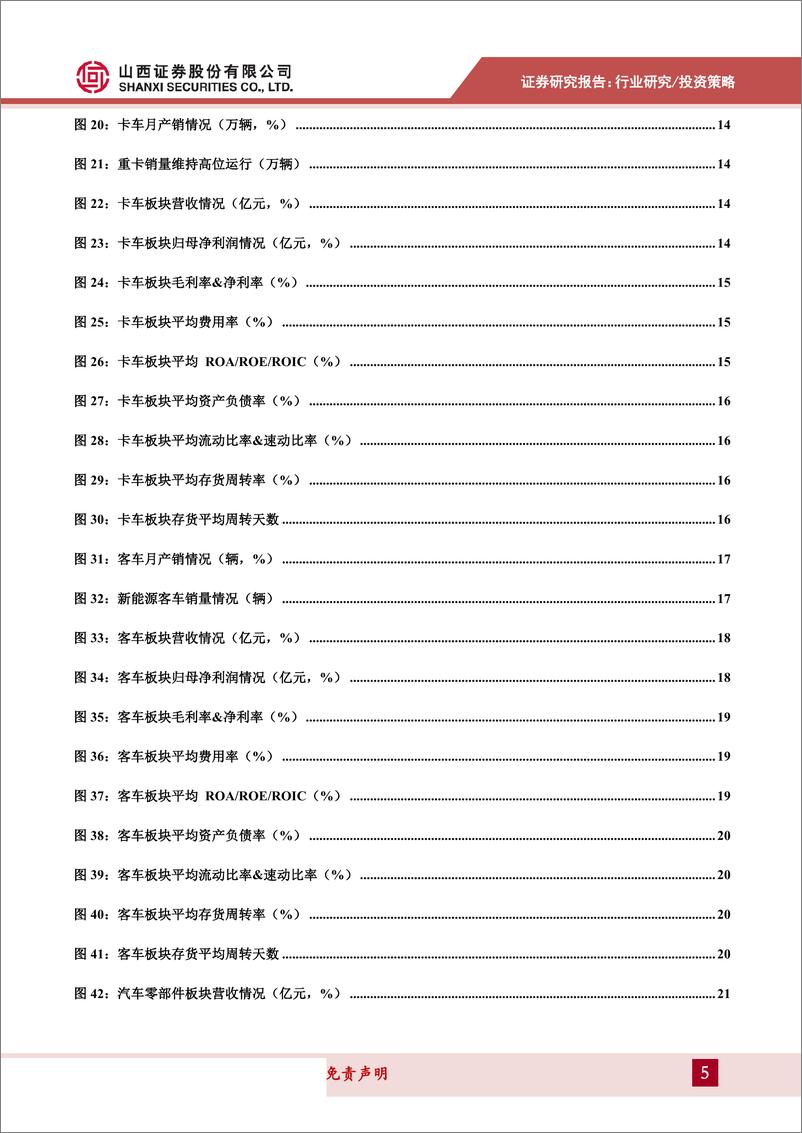 《汽车行业2019半年报综述及投资策略：上半年业绩承压，看好龙头的长期竞争优势-20190910-山西证券-27页》 - 第6页预览图