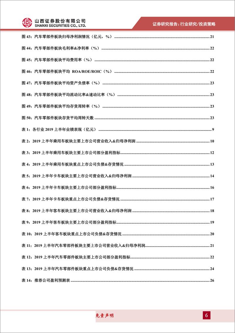 《汽车行业2019半年报综述及投资策略：上半年业绩承压，看好龙头的长期竞争优势-20190910-山西证券-27页》 - 第7页预览图