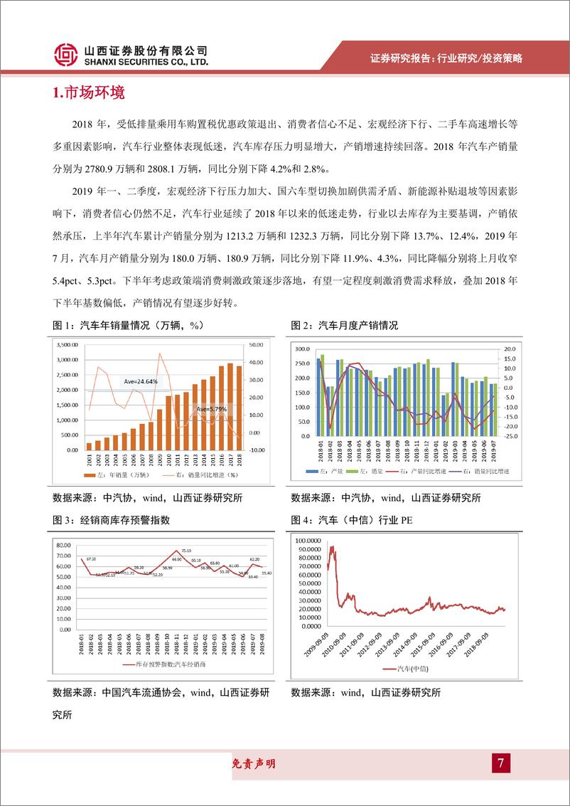 《汽车行业2019半年报综述及投资策略：上半年业绩承压，看好龙头的长期竞争优势-20190910-山西证券-27页》 - 第8页预览图