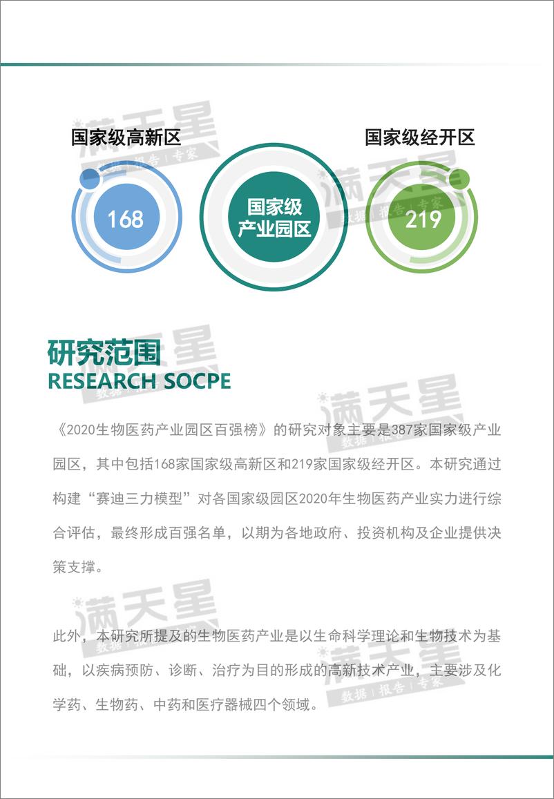 《赛迪白皮书：2020生物医药产业园区百强榜-2020.6-47页》 - 第4页预览图