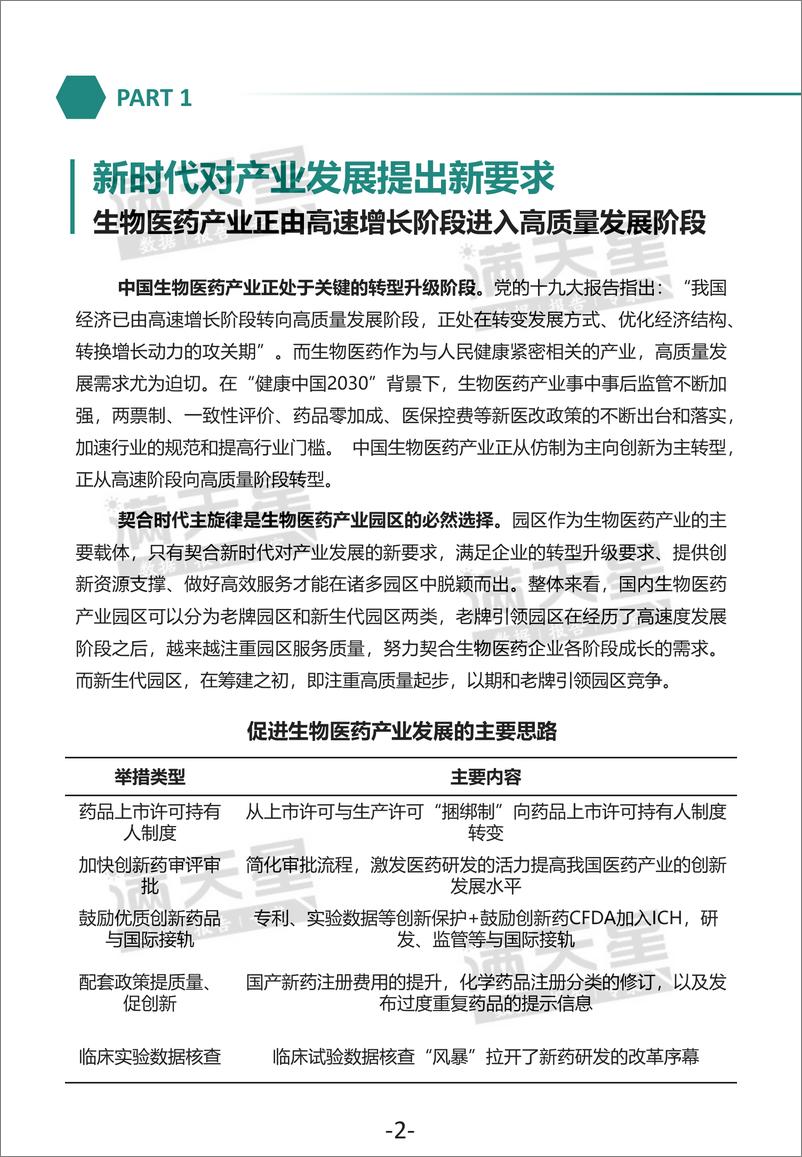 《赛迪白皮书：2020生物医药产业园区百强榜-2020.6-47页》 - 第7页预览图