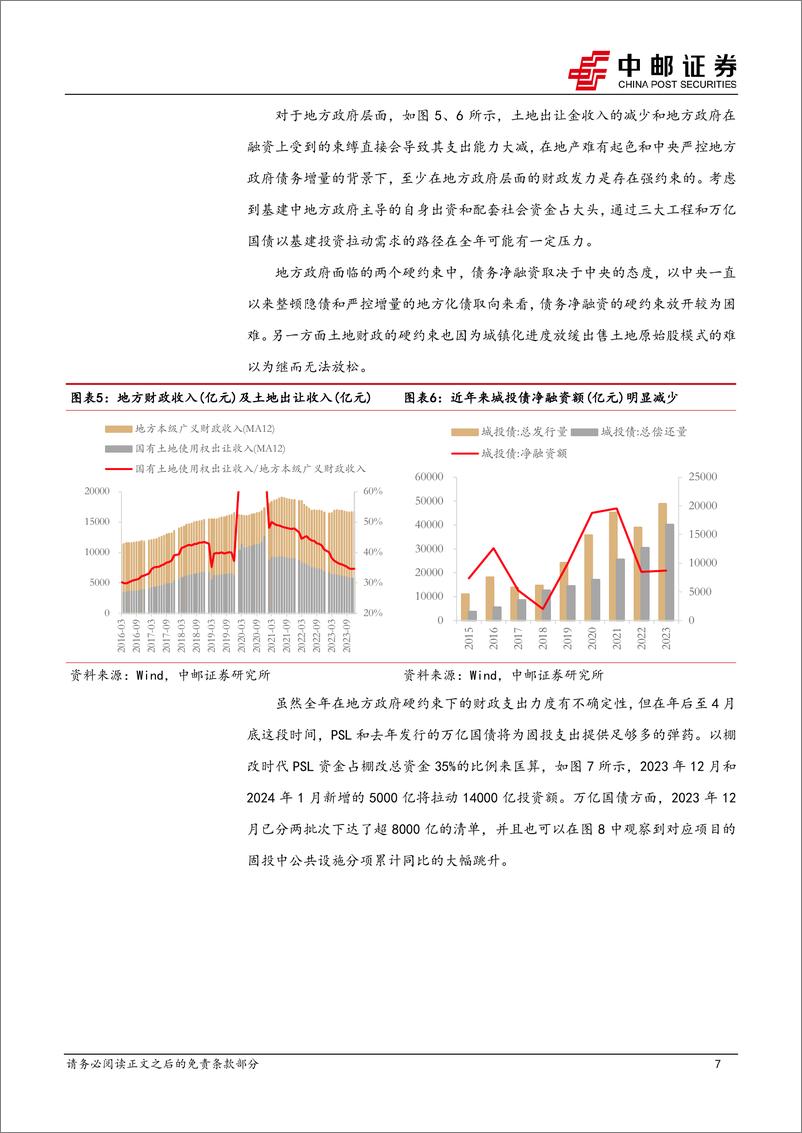 《策略观点：搏短放长-20240218-中邮证券-12页》 - 第7页预览图