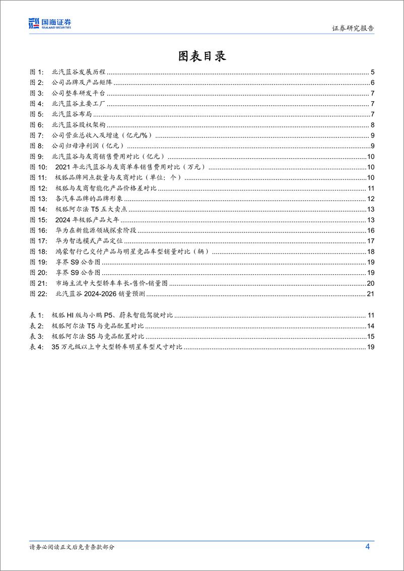 《北汽蓝谷(600733)公司专题研究：极狐品牌标签强化，升级华为智选放量在即-240829-国海证券-25页》 - 第4页预览图