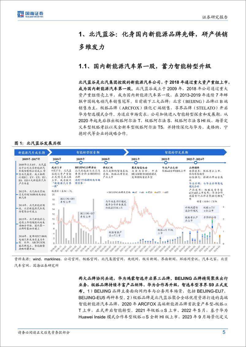 《北汽蓝谷(600733)公司专题研究：极狐品牌标签强化，升级华为智选放量在即-240829-国海证券-25页》 - 第5页预览图