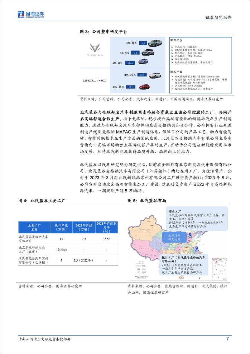 《北汽蓝谷(600733)公司专题研究：极狐品牌标签强化，升级华为智选放量在即-240829-国海证券-25页》 - 第7页预览图