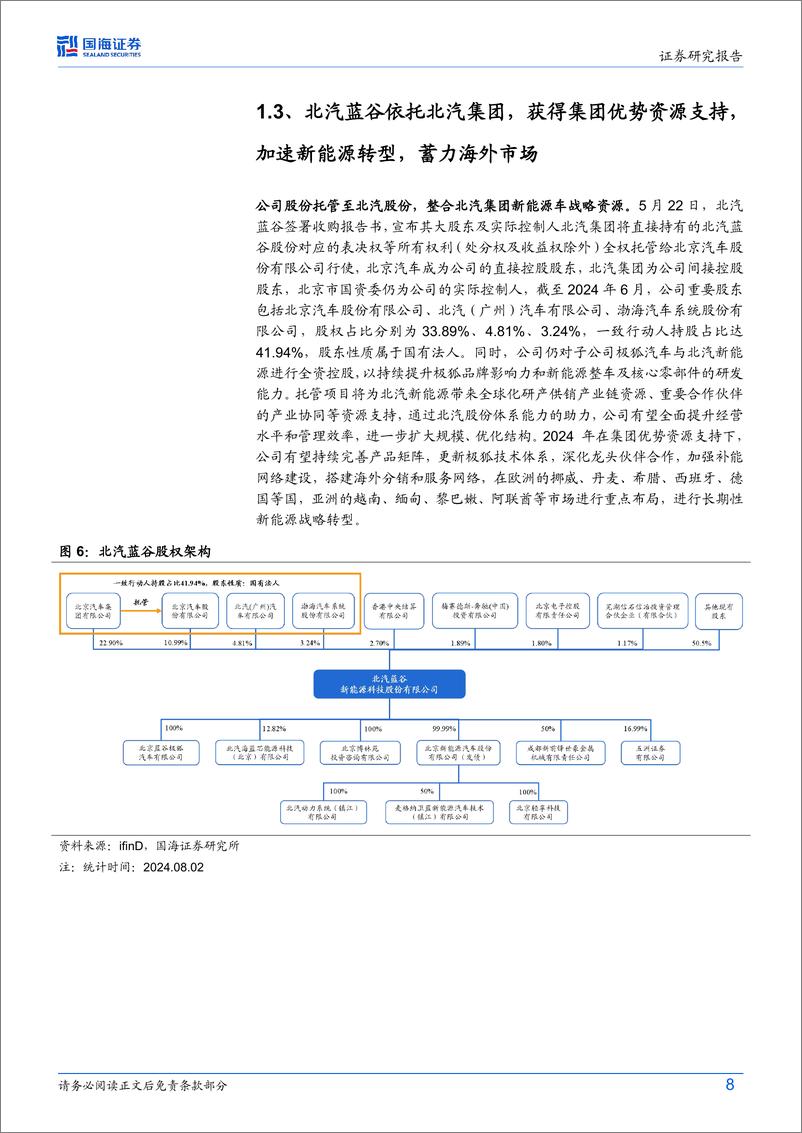 《北汽蓝谷(600733)公司专题研究：极狐品牌标签强化，升级华为智选放量在即-240829-国海证券-25页》 - 第8页预览图