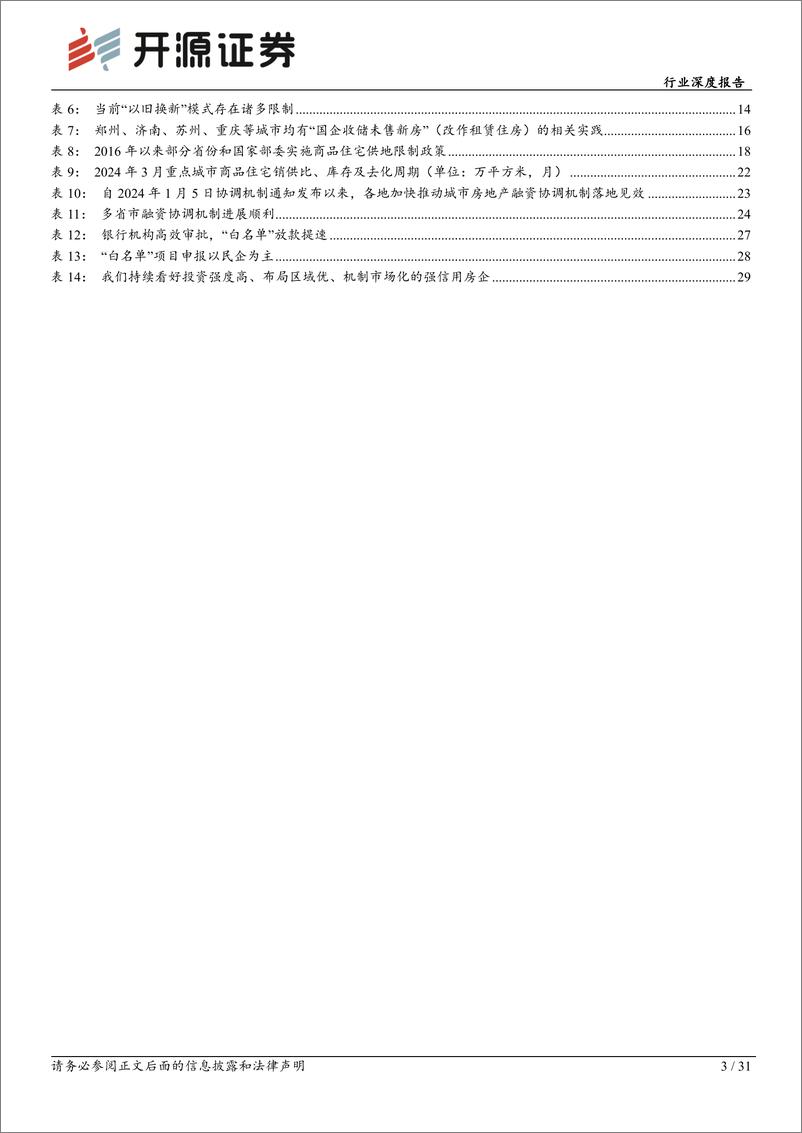 《房地产行业深度报告：地产利好政策频出，供需两端发力推动去库存-240529-开源证券-31页》 - 第3页预览图