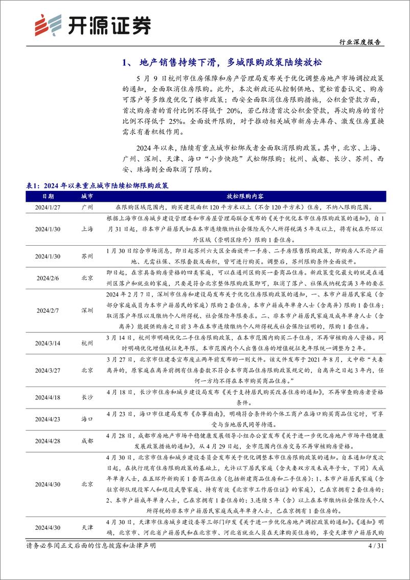 《房地产行业深度报告：地产利好政策频出，供需两端发力推动去库存-240529-开源证券-31页》 - 第4页预览图