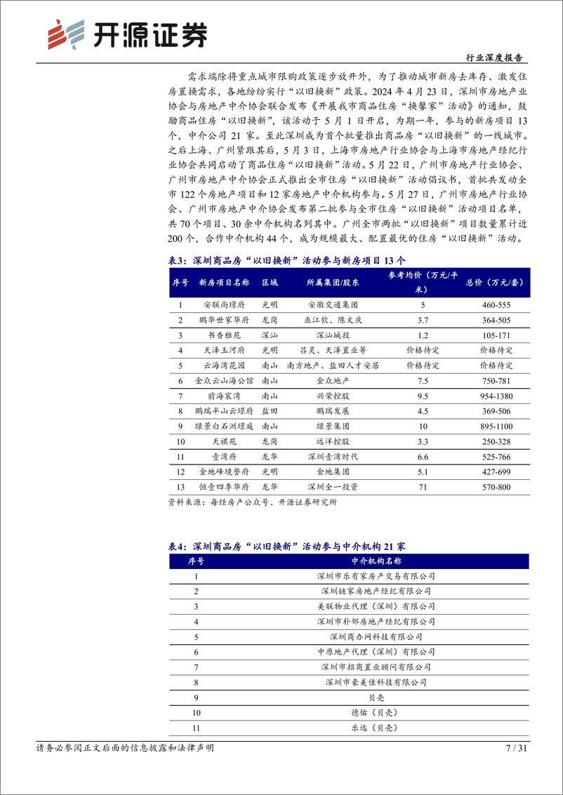 《房地产行业深度报告：地产利好政策频出，供需两端发力推动去库存-240529-开源证券-31页》 - 第7页预览图