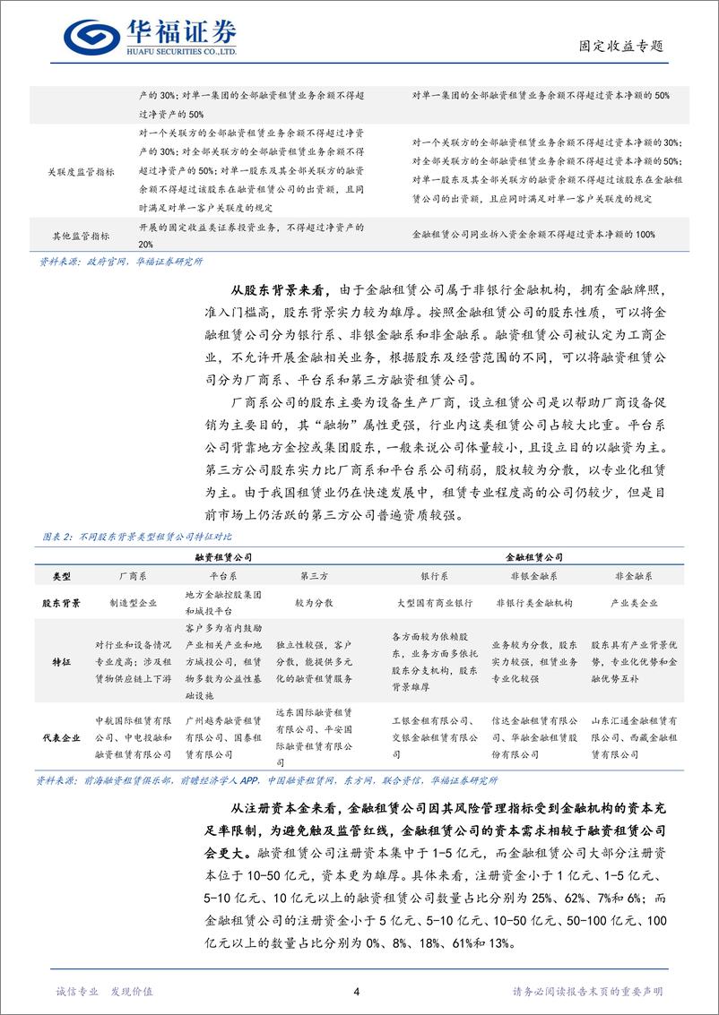 《【华福固收】43家融资租赁公司全景扫描-20230809-华福证券-35页》 - 第8页预览图