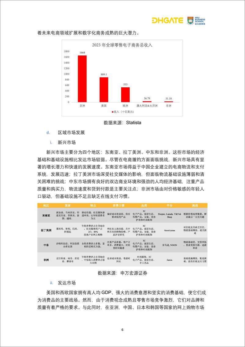 《跨境电商复购革命：用户行为洞察与市场机遇-31页》 - 第7页预览图