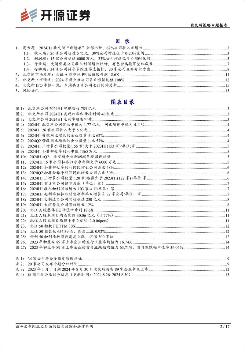 《北交所策略专题报告-北交所周观察：41%25营收利润双增，20家发布分红方案-2024H1“成绩单”-240901-开源证券-17页》 - 第2页预览图