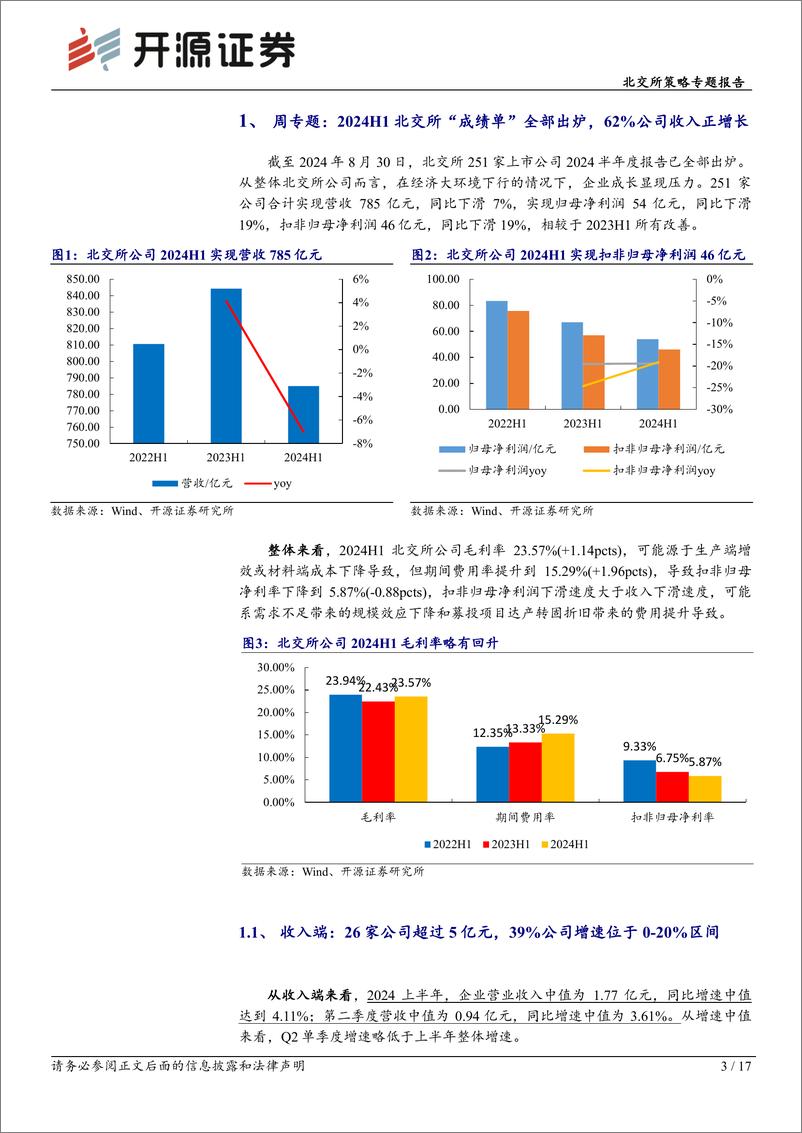 《北交所策略专题报告-北交所周观察：41%25营收利润双增，20家发布分红方案-2024H1“成绩单”-240901-开源证券-17页》 - 第3页预览图