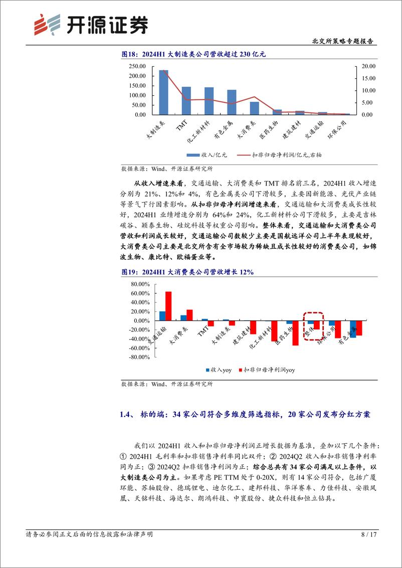 《北交所策略专题报告-北交所周观察：41%25营收利润双增，20家发布分红方案-2024H1“成绩单”-240901-开源证券-17页》 - 第8页预览图