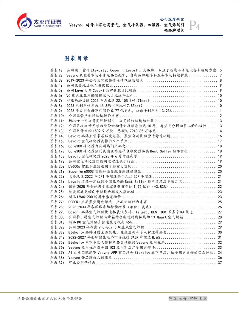 《VESYNC(02148.HK)海外小家电高景气，空气净化器、加湿器、空气炸锅引领品牌增长-240618-太平洋证券-42页》 - 第4页预览图