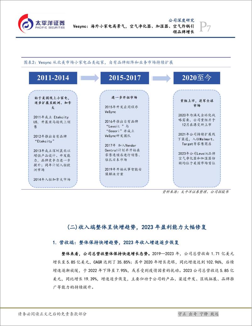 《VESYNC(02148.HK)海外小家电高景气，空气净化器、加湿器、空气炸锅引领品牌增长-240618-太平洋证券-42页》 - 第7页预览图