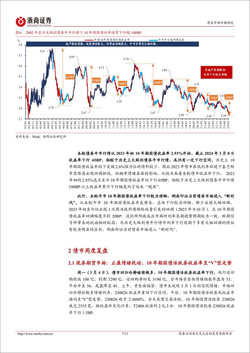 《债市“新时代”系列思考之三：以第一性原理看本轮债牛-240309-浙商证券-12页》 - 第7页预览图