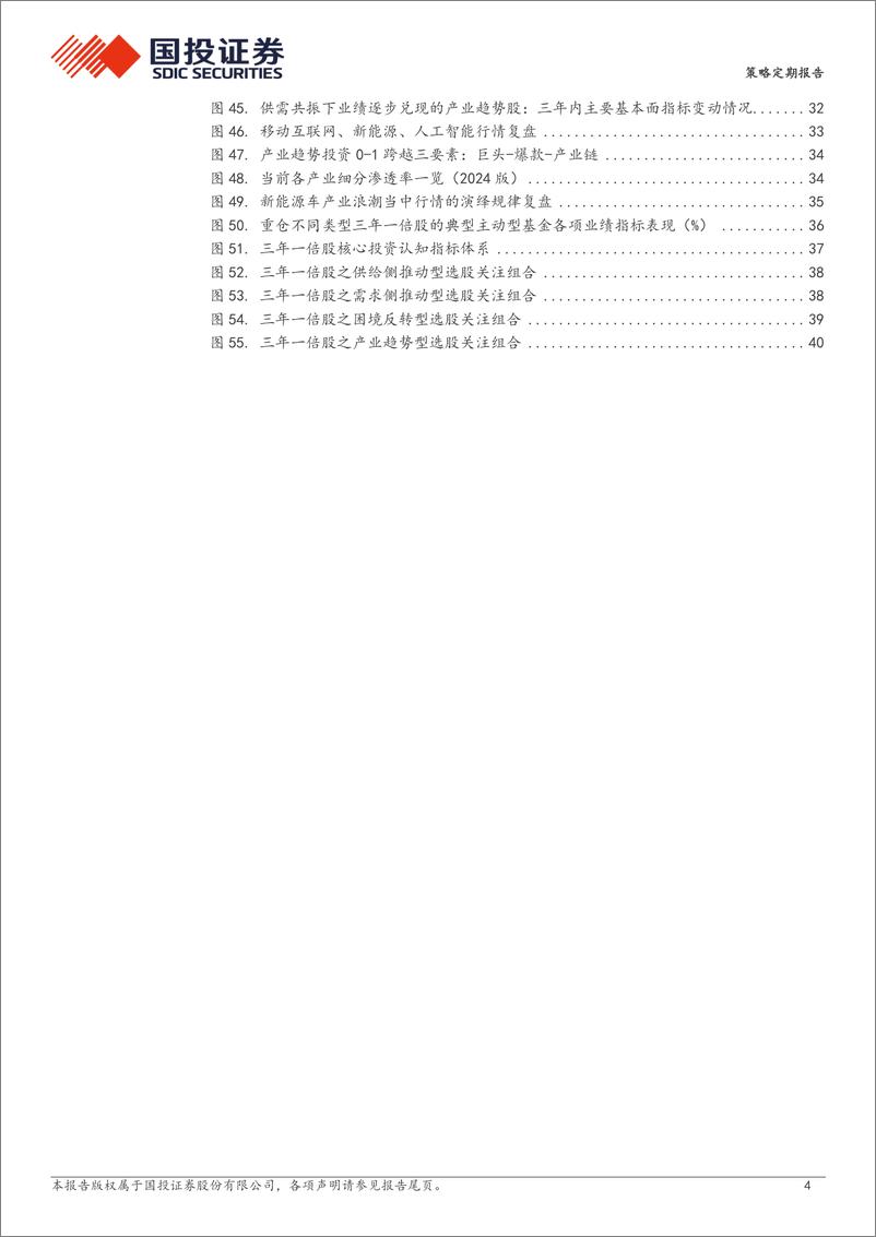 《基于A股三年一倍股的深度研究及十五大结论：谁都想“穿越牛熊”！-240806-国投证券-42页》 - 第4页预览图