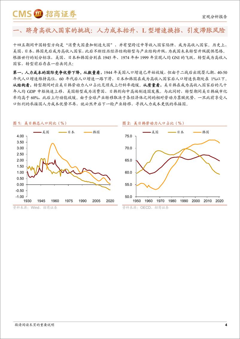 《中国经济结构转型研究（一）：由美日韩经验看我国产业升级前景-招商证券》 - 第5页预览图