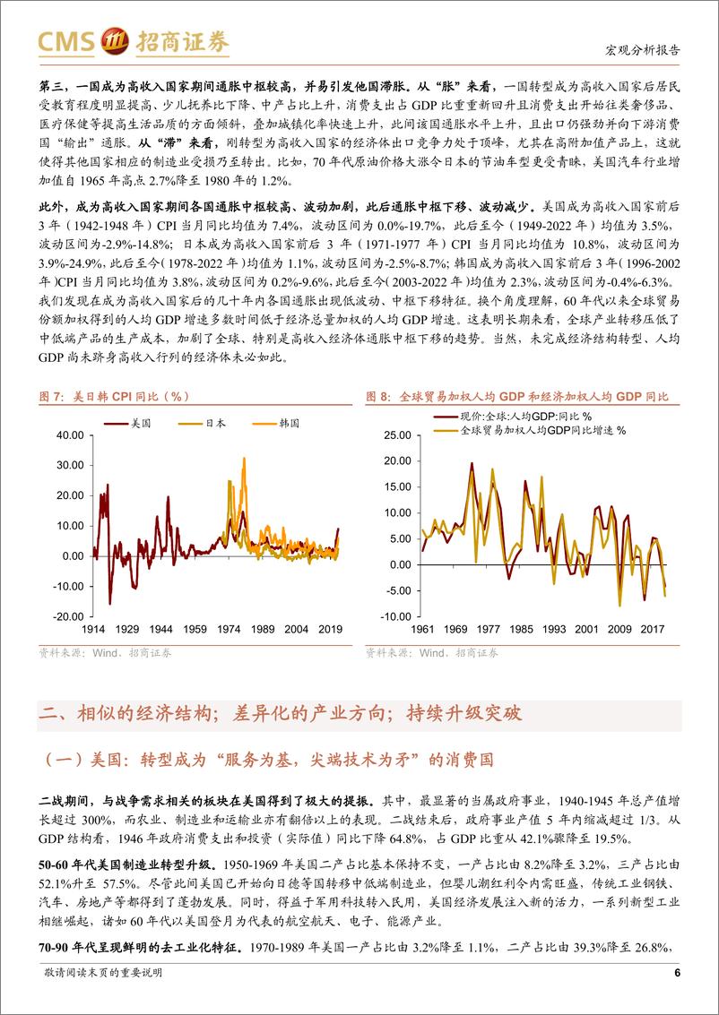 《中国经济结构转型研究（一）：由美日韩经验看我国产业升级前景-招商证券》 - 第7页预览图