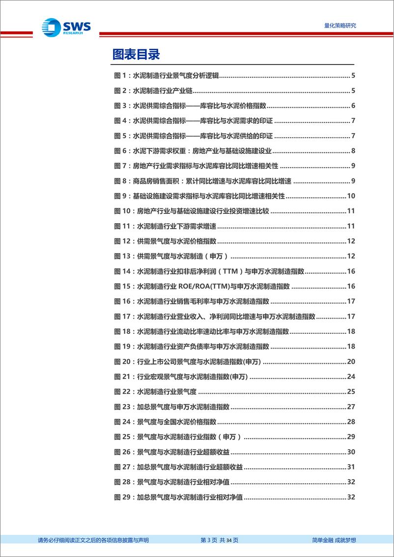 《宏观、供需及上市公司维度水泥制造行业景气度研究：申万主动量化之水泥制造行业景气度-20190222-申万宏源-34页》 - 第4页预览图