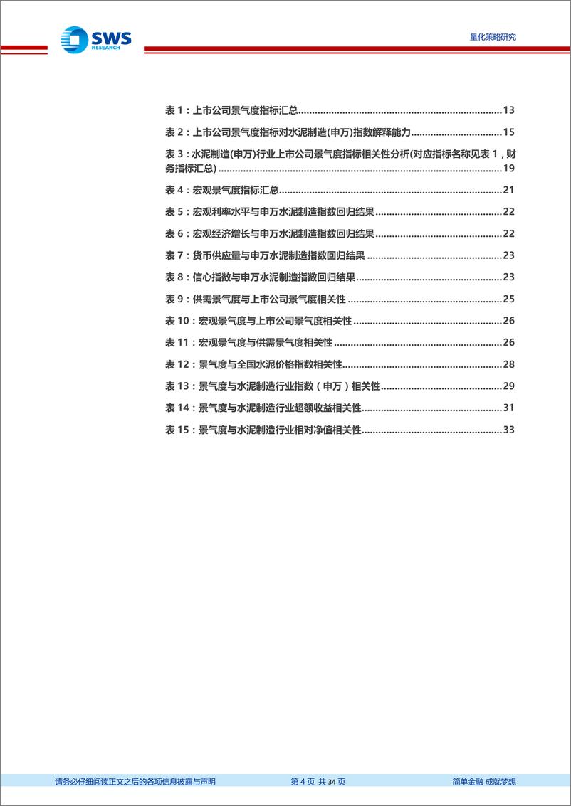 《宏观、供需及上市公司维度水泥制造行业景气度研究：申万主动量化之水泥制造行业景气度-20190222-申万宏源-34页》 - 第5页预览图