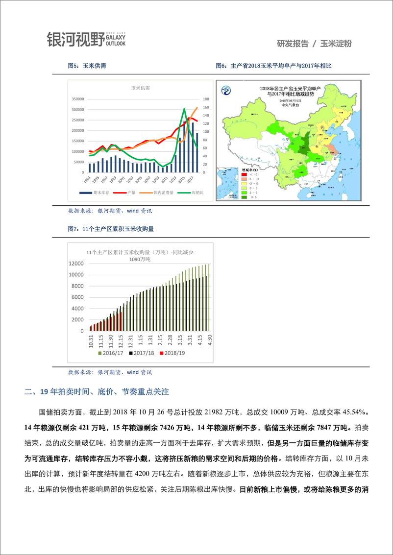 《银河期货-等待明年做多机会  波动加大错综复杂（农产品）-2019.1-16页》 - 第5页预览图