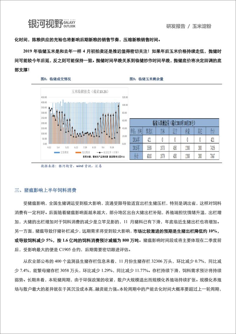 《银河期货-等待明年做多机会  波动加大错综复杂（农产品）-2019.1-16页》 - 第6页预览图