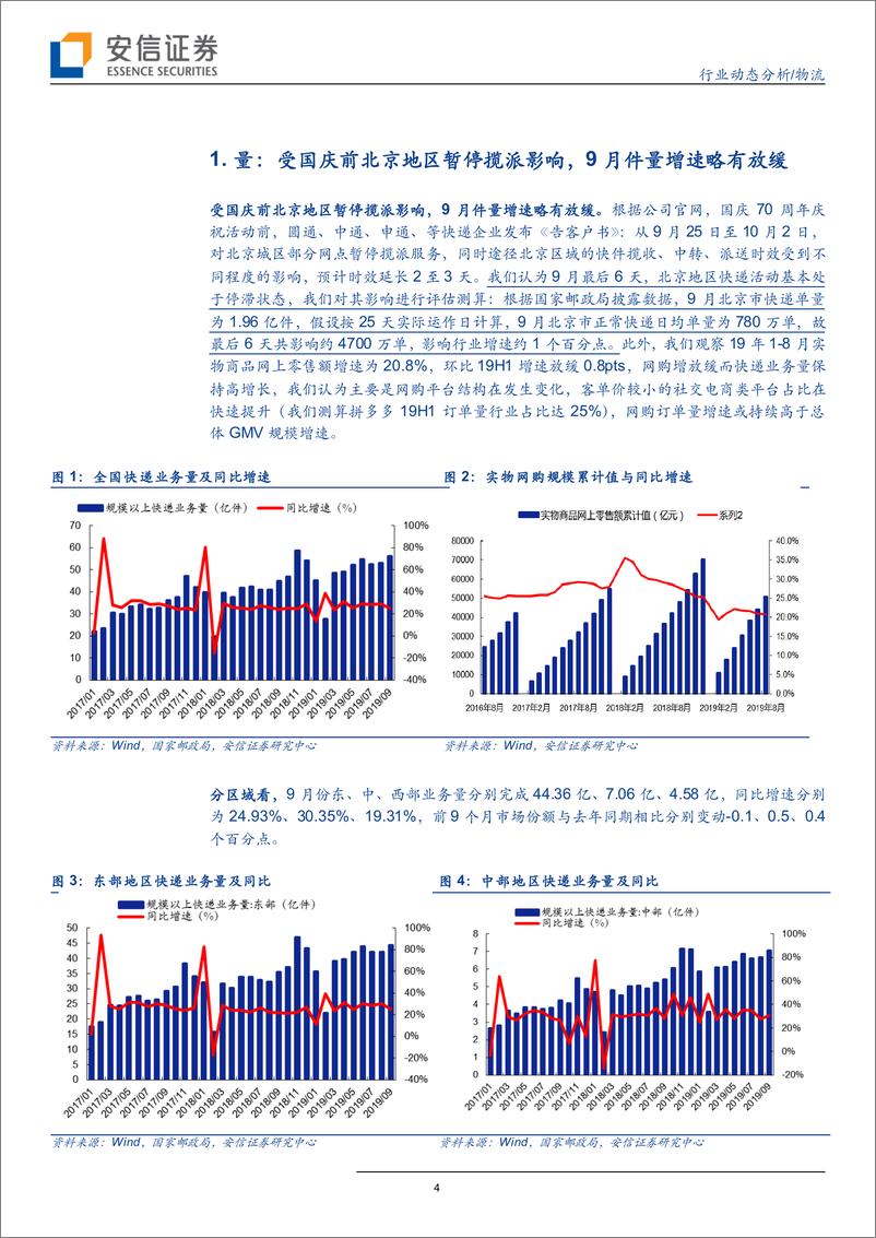 《物流行业9月份快递数据点评：件量增速受国庆活动扰动，义乌单价持续回升-20191017-安信证券-10页》 - 第5页预览图