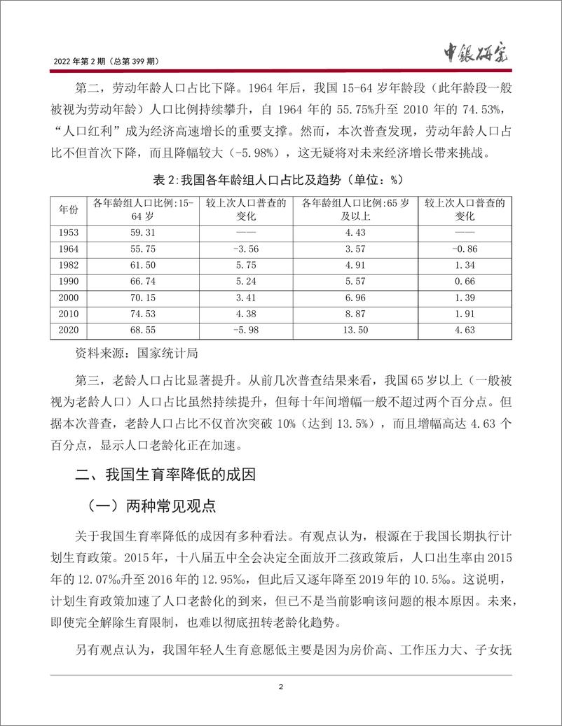 《宏观观察2022年第2期（总第399期）：中国人口老龄化，现状、成因与应对-20220113-中国银行-15页》 - 第4页预览图