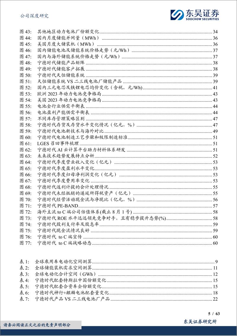 《宁德时代(300750)麒麟千里，神行逐电，破浪无疆-240805-东吴证券-63页》 - 第5页预览图