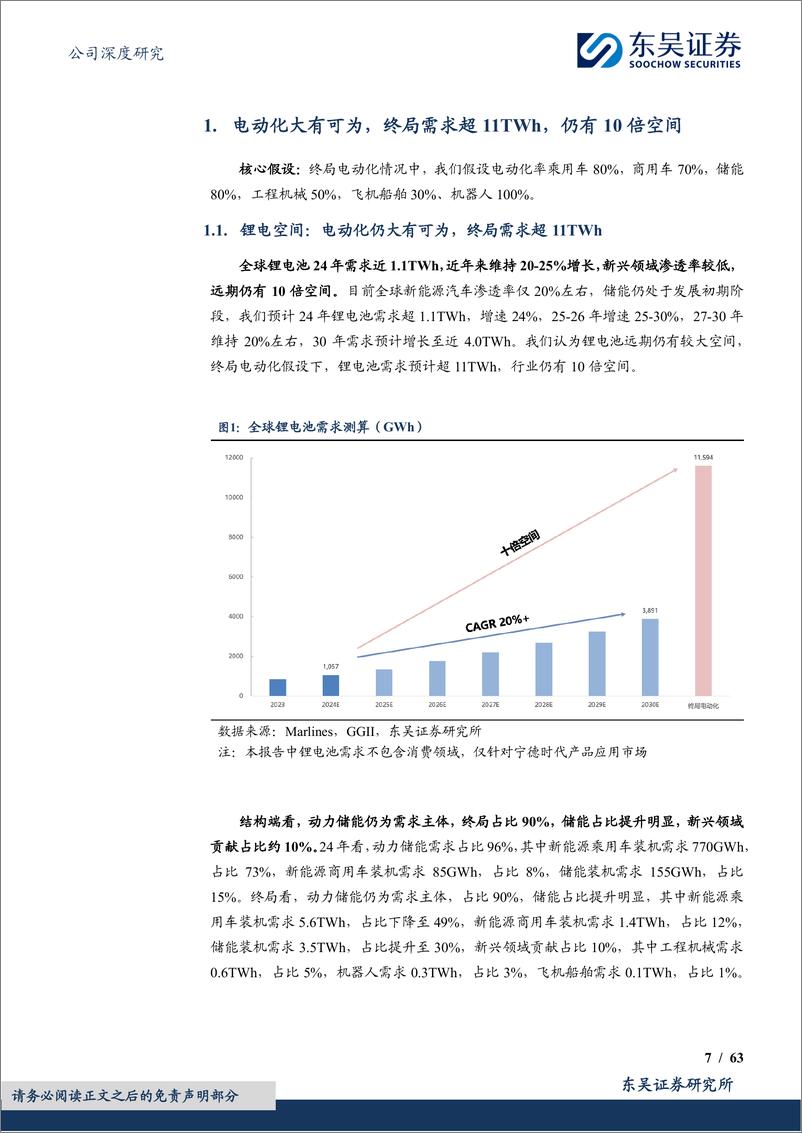 《宁德时代(300750)麒麟千里，神行逐电，破浪无疆-240805-东吴证券-63页》 - 第7页预览图