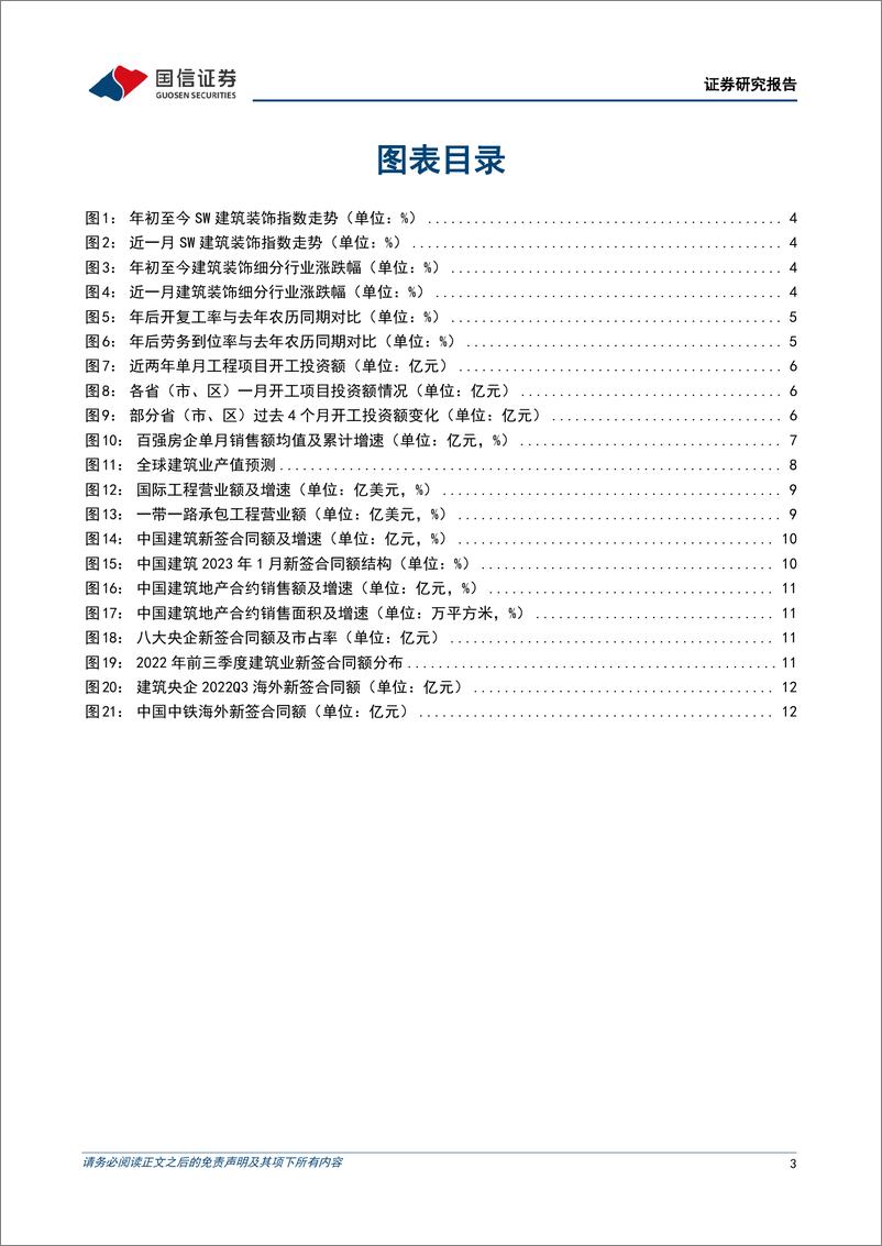 《建筑行业2023年3月投资策略：基建高景气，地产企稳复苏，建议积极布局建筑龙头-20230302-国信证券-15页》 - 第4页预览图